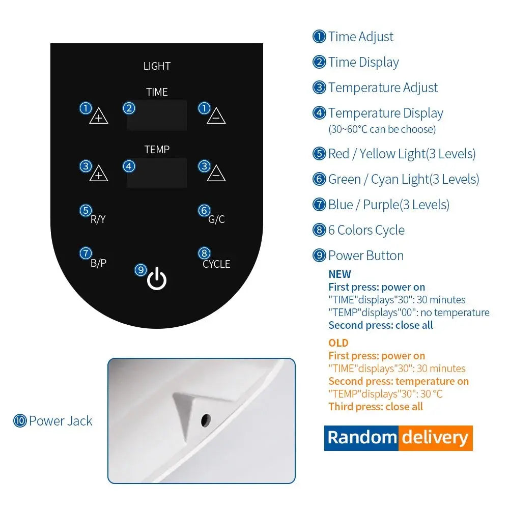 Foreverlily LED Phototherapy Beauty Equipment 7 Colors LED Photon Heating Therapy Facial Mask Skin Firm Spot Acne Remove Device Vior Paris
