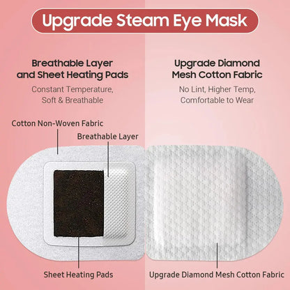 Steam Eye Mask, 20 Packs Heated Eye Mask Warm Compress for Eyes, Disposable Self Heating Eye Mask for Sleep, Spa, Travel Essentials & Relaxation Gifts for Women, Men (Rose) Rose Vior Paris