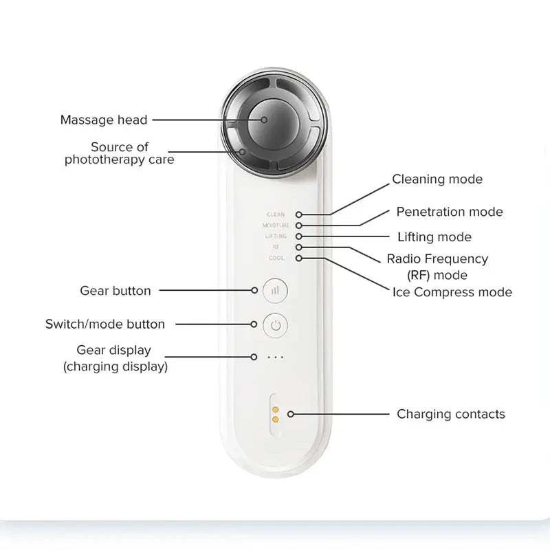 inFace RF Face Massager Microcurrents Skin Care Facial Radiofrequency Tightening Lifting Machine Wrinkle Removal Beauty Devices Vior Paris